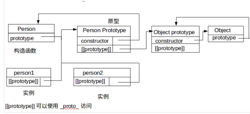 image-20220213221154250
