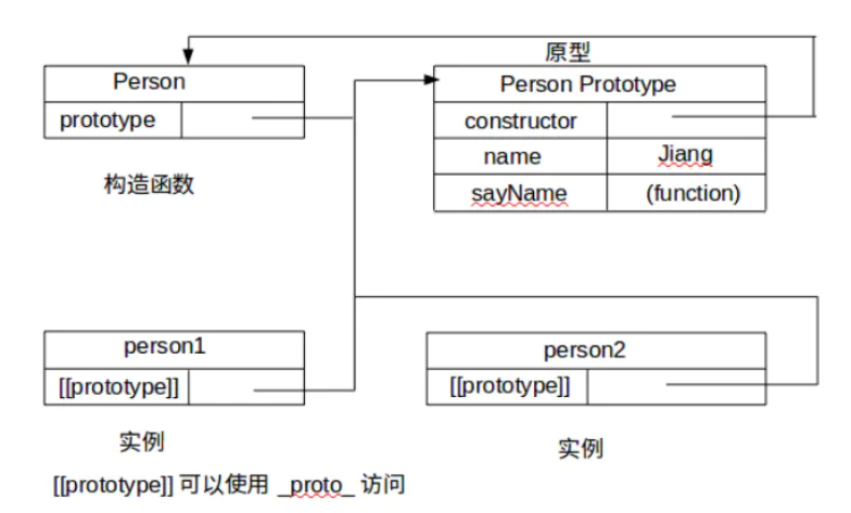 image-20220213215411156
