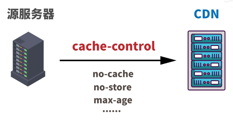 image-20220416182416764