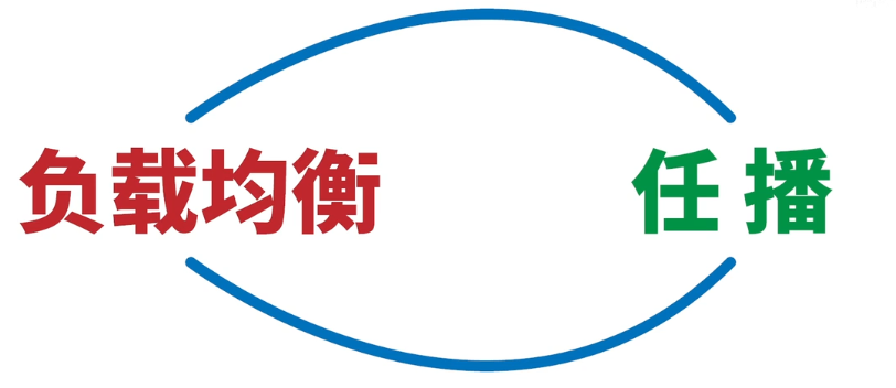 image-20220416191500144