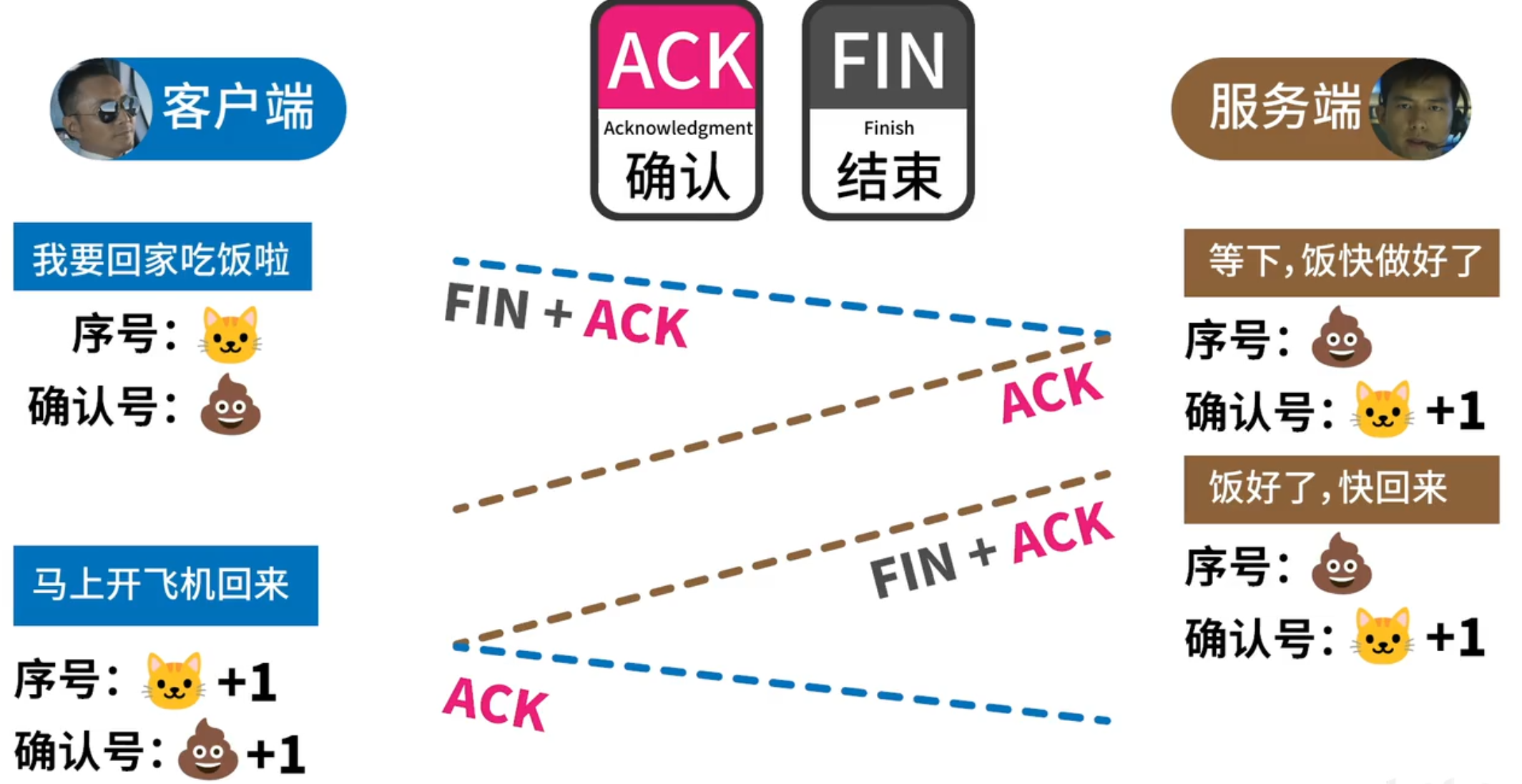 image-20220419185627655