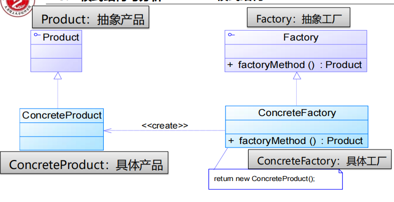 image-20220512213033199