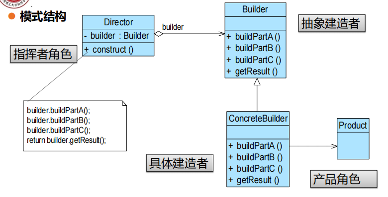 image-20220513152500583