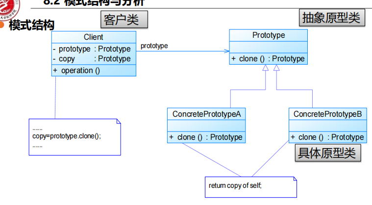 image-20220513224322201