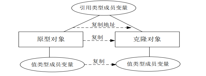 image-20220513224748681