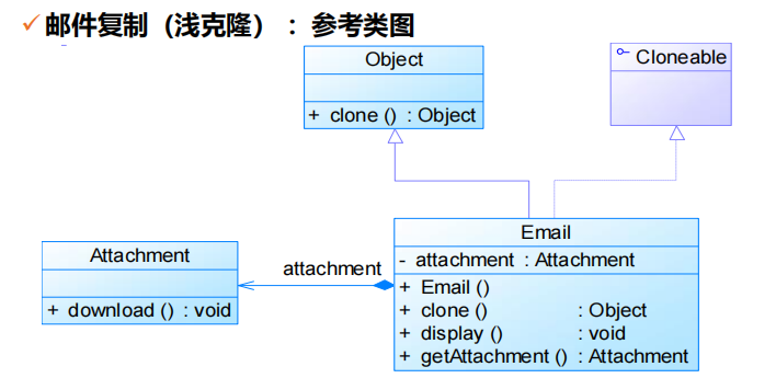 image-20220514170717815