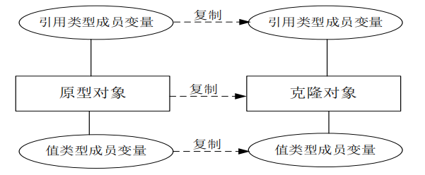 image-20220513224811007