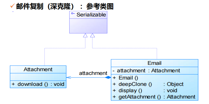 image-20220514170651360