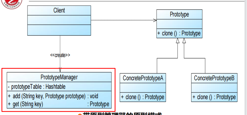 image-20220514170620364