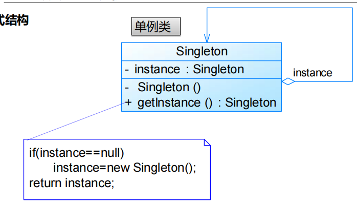 image-20220514171000054
