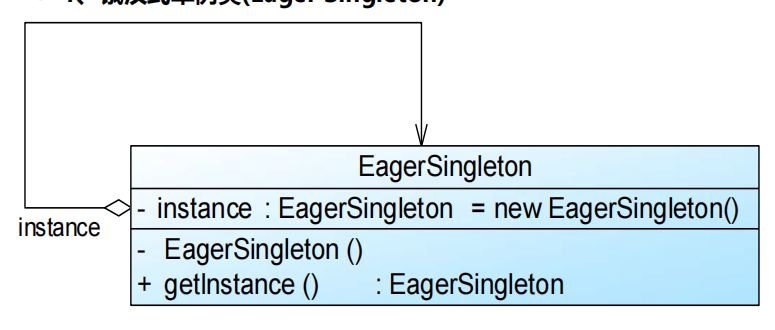 image-20220514172856087