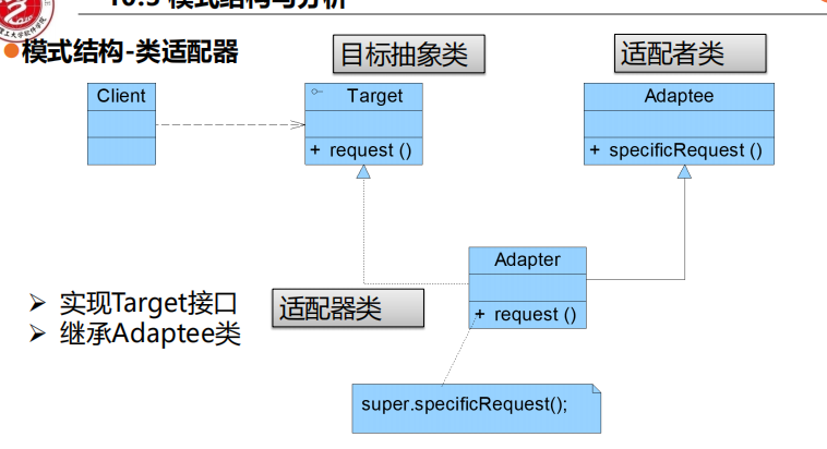image-20220514200126229