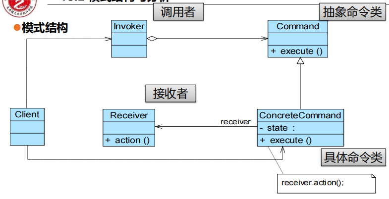 image-20220516191700541