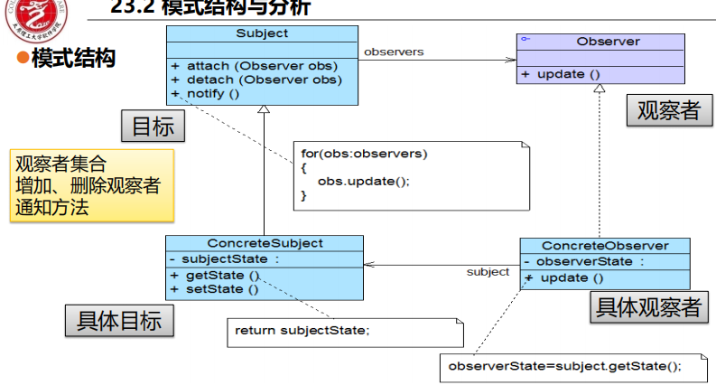 image-20220516211916638